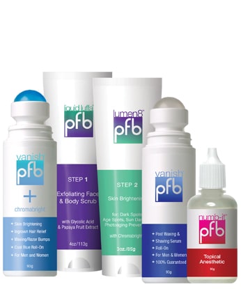 Skin Care Products PFB
