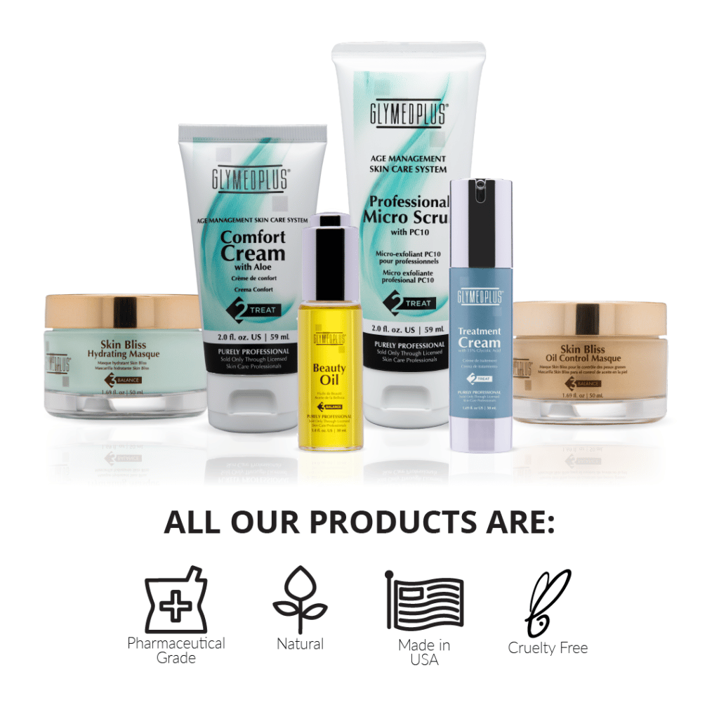 Skin Care Products Regen Toolkit natural crueltyfree