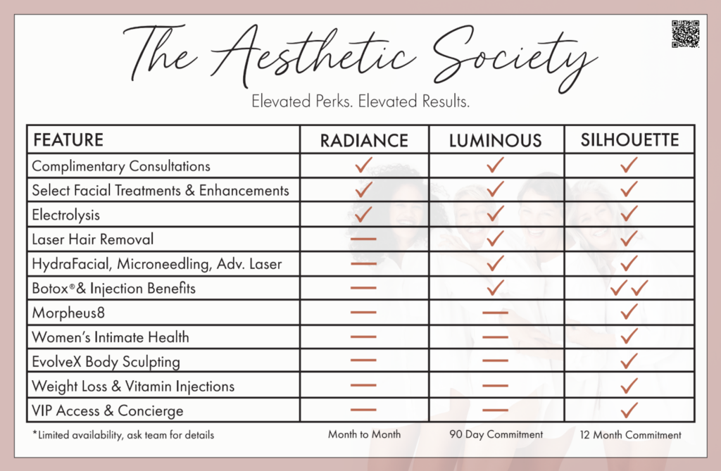 The Aesthetic Society Aesthetic Society Details Jan 2026
